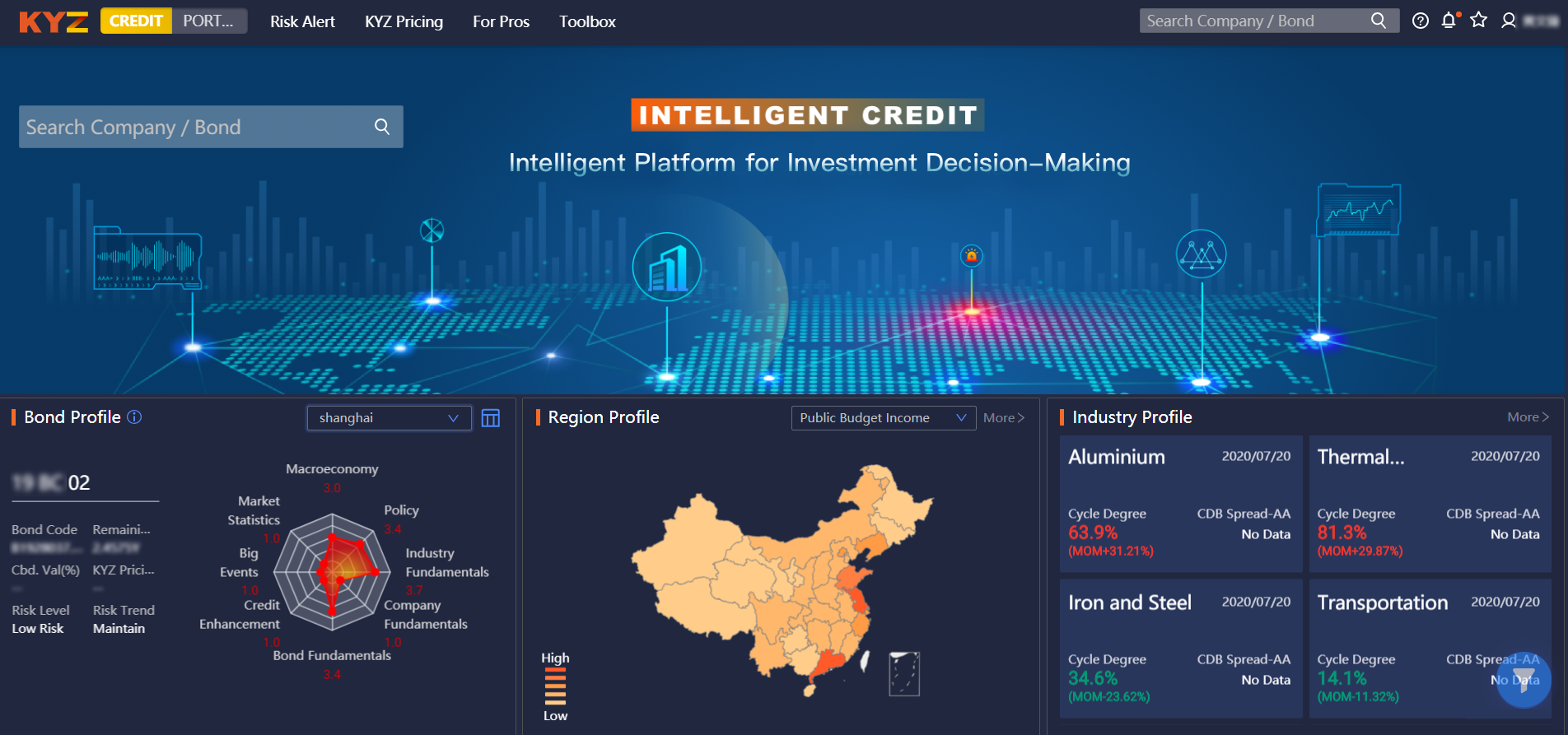 Ping An Group