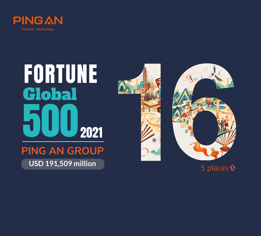 Ping An Group