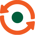 What is Ping An's commitment to sustainable development?