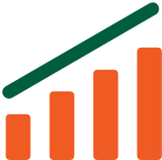 What efforts have been made to improve shareholder returns? 