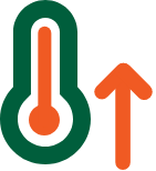 How does Ping An deal with climate risks? 